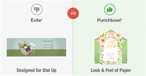 punchbowl vs evite|evite and punchbowl comparison.